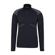 Thermals